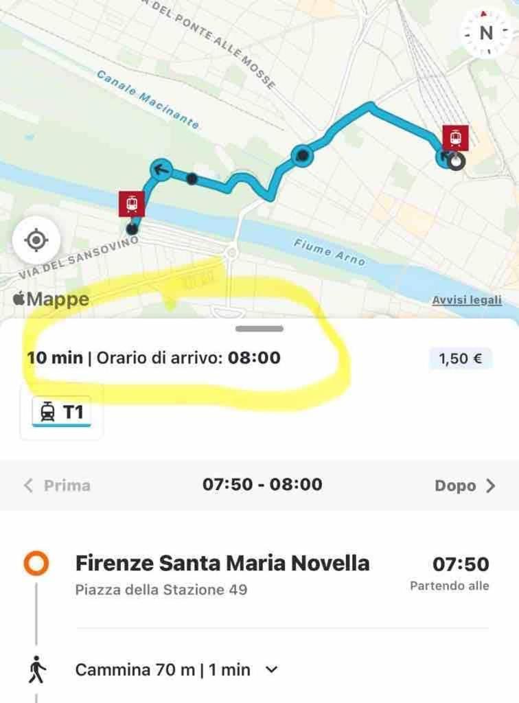 Live As Florentine *